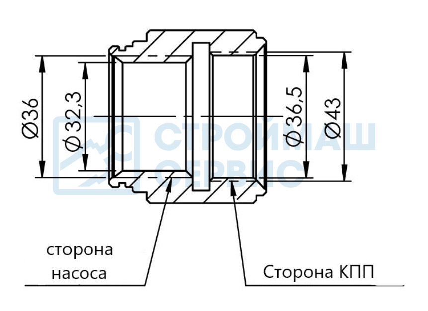 Коробки отбора мощности правого вращения на грузовики