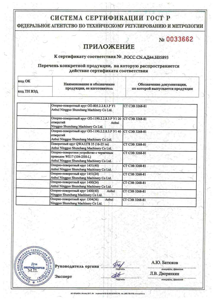 Сертификат на круги автокранов ОПУ-1304